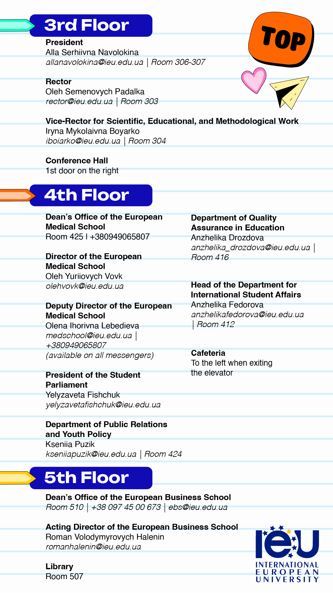 University Information